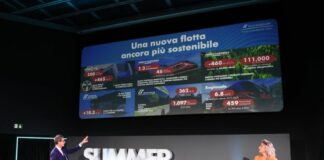 Al via dal 9 giugno la Summer Experience del Gruppo Fs