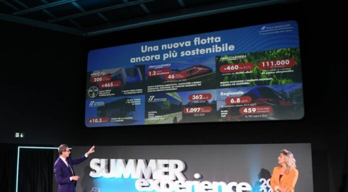 Al via la Summer Experience del Gruppo FS, oltre 700 destinazioni