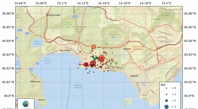 Sciame sismico ai Campi Flegrei, 150 scosse. Evacuate 35 famiglie