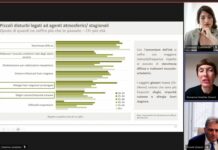 Cambiamenti climatici, italiani consapevoli dei rischi per la salute