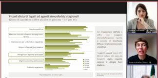 Cambiamenti climatici, italiani consapevoli dei rischi per la salute