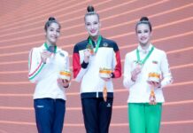 Europei di ritmica, Raffaeli d’oro alla palla e d’argento al nastro