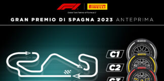 Tre mescole da asciutto più dure selezionate per Gp Spagna