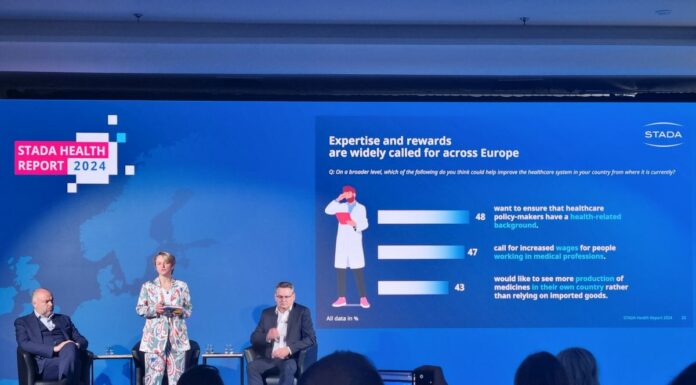 Report STADA, ai minimi soddisfazione europei per i sistemi sanitari