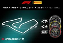 Pirelli porta in Austria il tris di mescole più morbido