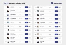 Top Manager Reputation, Mazzoncini sul podio con Messina e Descalzi