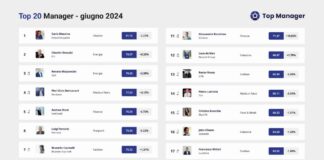 Top Manager Reputation, Mazzoncini sul podio con Messina e Descalzi