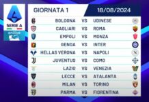 Serie A, l’Inter riparte in trasferta in casa del Genoa