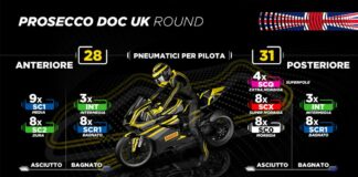 Pirelli pronta a scendere in pista a Donington Park