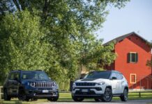 Jeep rinnova le due “icone” Renegade e Compass