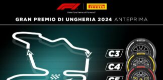 Le tre mescole più morbide della gamma per Gp Ungheria