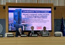 Lombardia, Moody’s conferma rating Baa2 stabile nel 2024