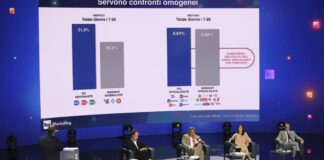 Rai, Sergio “Fiorello? Forse andrà in radio”