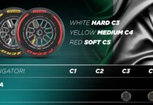 Pirelli sceglie tre mescole più morbide per Gp di settembre