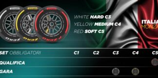Pirelli sceglie tre mescole più morbide per Gp di settembre