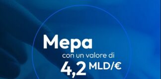 Acquisti della P.A., il Mepa è lo strumento più utilizzato