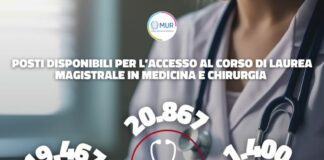 Quasi 21.000 i posti disponibili per Medicina e Chirurgia