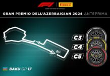 Pirelli seleziona mescole da asciutto più morbide per Baku