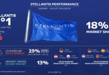 Stellantis punta alla leadership del mercato europeo