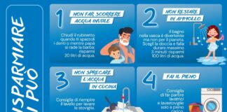 “Risparmiare acqua si può”, la Puglia chiama in cattedra gli studenti