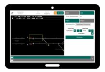Fs, presentate a Innotrans le nuove tecnologie di RFI