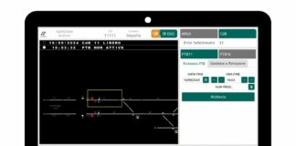 Fs, presentate a Innotrans le nuove tecnologie di RFI