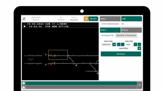 Fs, presentate a Innotrans le nuove tecnologie di RFI