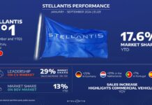 Stellantis chiude 3^ trimestre confermando 2^ posto classifica europea