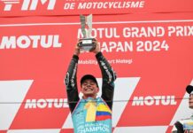 In Australia vittoria da record per David Alonso in Moto3