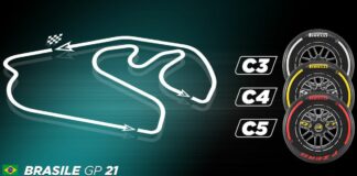 A Interlagos un rebus difficile da risolvere