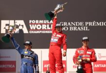 In arrivo su Netflix la serie su Ayrton Senna