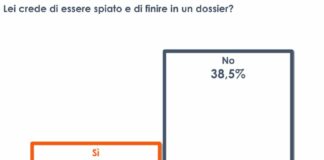 واحد من كل أربعة إيطاليين يعتقد أنه يتم التجسس عليهم