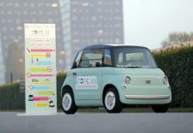 Fiat ritorna protagonista all’Eicma 2024 con Topolino