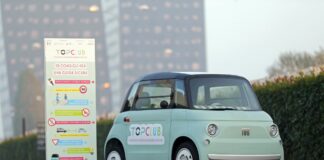 Fiat ritorna protagonista all’Eicma 2024 con Topolino