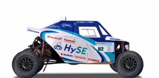 Suzuki parteciperà alla Dakar 2025 utilizzando un veicolo a idrogeno