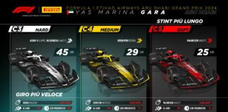 Isola “Pirelli ha soddisfatto le aspettative di squadre e clienti”
