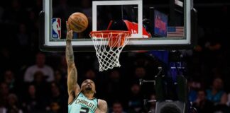 Charlotte torna a vincere, Lakers e Golden State a segno