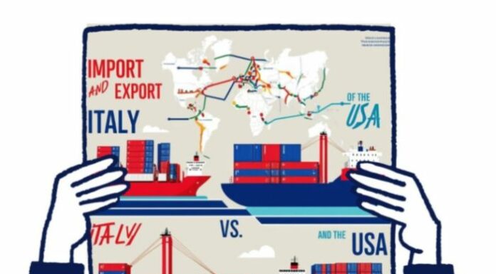 Banca Fucino, export italiano può reggere urto congiuntura avversa