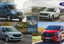 Intera gamma Ford Transit ottiene valutazione Platinum Euro NCAP