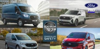 Intera gamma Ford Transit ottiene valutazione Platinum Euro NCAP