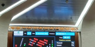 Via libera alla manovra in Lombardia, prevede 34 mld di entrate nel 2025