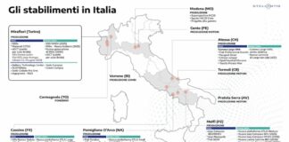 Mimit-Stellantis, al via il Piano Italia