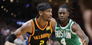 Anche Boston si arrende a OKC, vince Cleveland, Lakers sconfitti