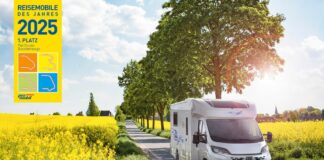 Fiat Ducato ancora Miglior veicolo base per camper secondo Promobil