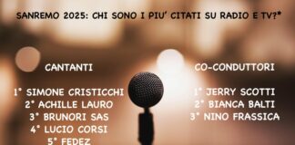 Sanremo, su radio e tv vincono Cristicchi e Achille Lauro