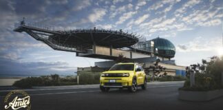 Fiat Grande Panda a fianco di “Amici” per supportare i giovani talenti