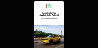 Fiat Grande Panda lancia con Spotify la playlist della felicità