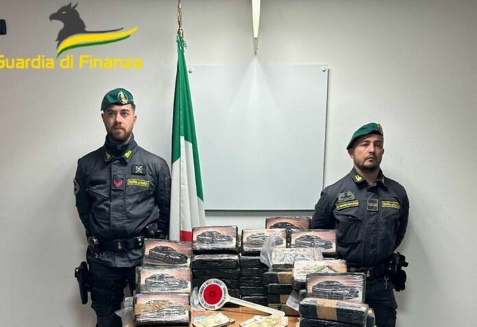 Guardia di Finanza Cagliari