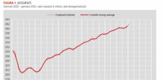 Istat, a gennaio 2025 tasso di occupazione in crescita al 62,8% e calo di disoccupati e inattivi