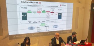 Ricavi Mondadori al +3,3%, Porro “Raggiunti obiettivi prefissati”